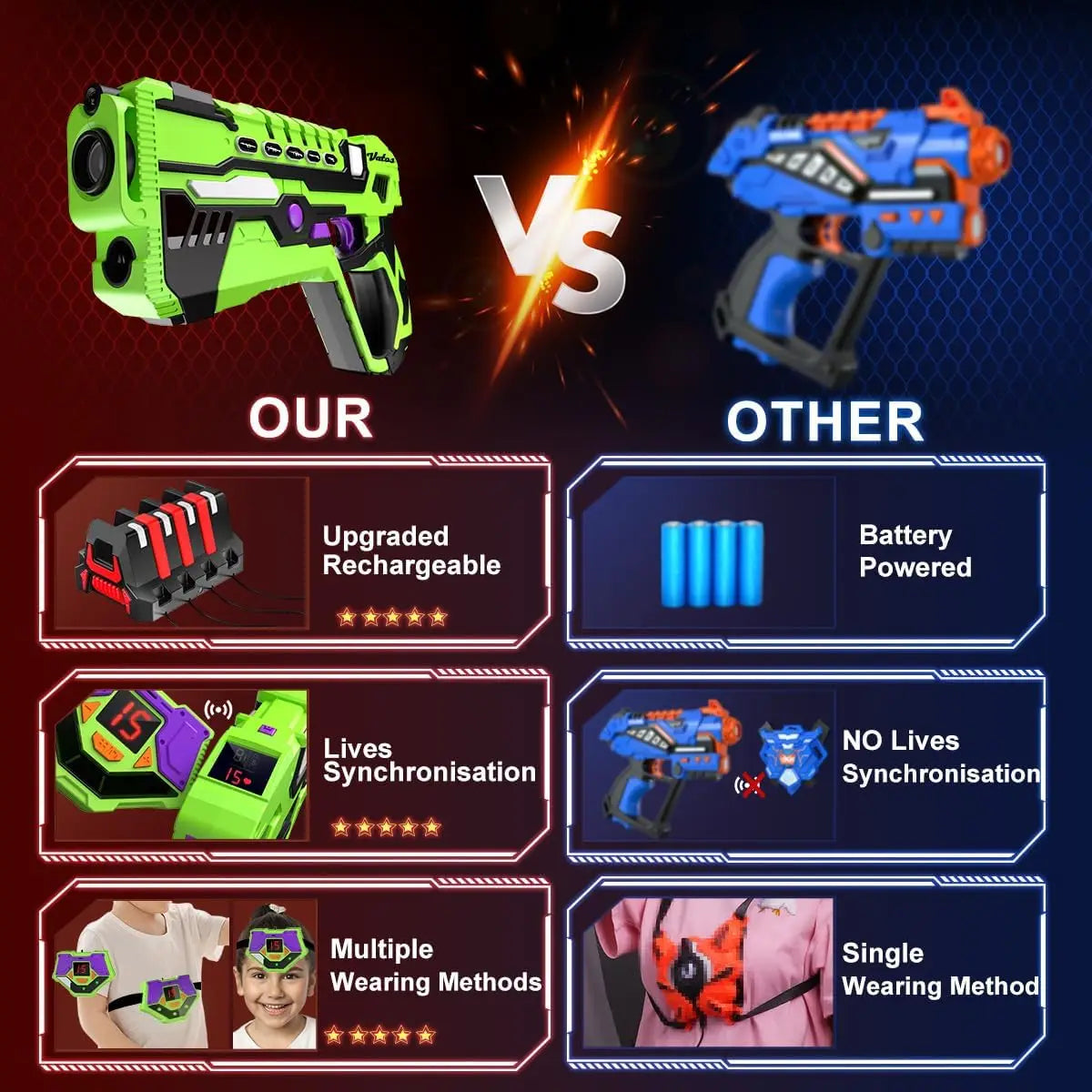 VATOS Laser Tag Guns Battle Game Electric Infrared Gun Set Toy Kids x4 Boy Girl Team Party Indoor Outdoor Game Christmas Gifts
